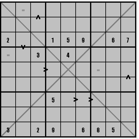 Equalities And Inequalities Sudoku